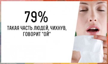Интересные факты